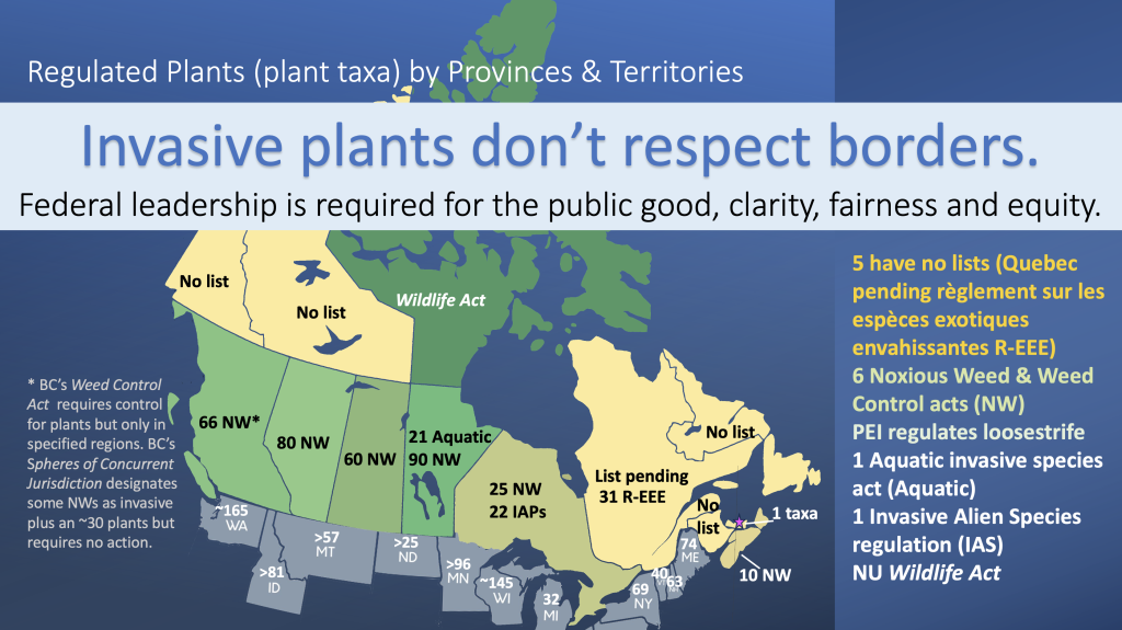 Approximate number of plant taxa listed in regulatory statutes